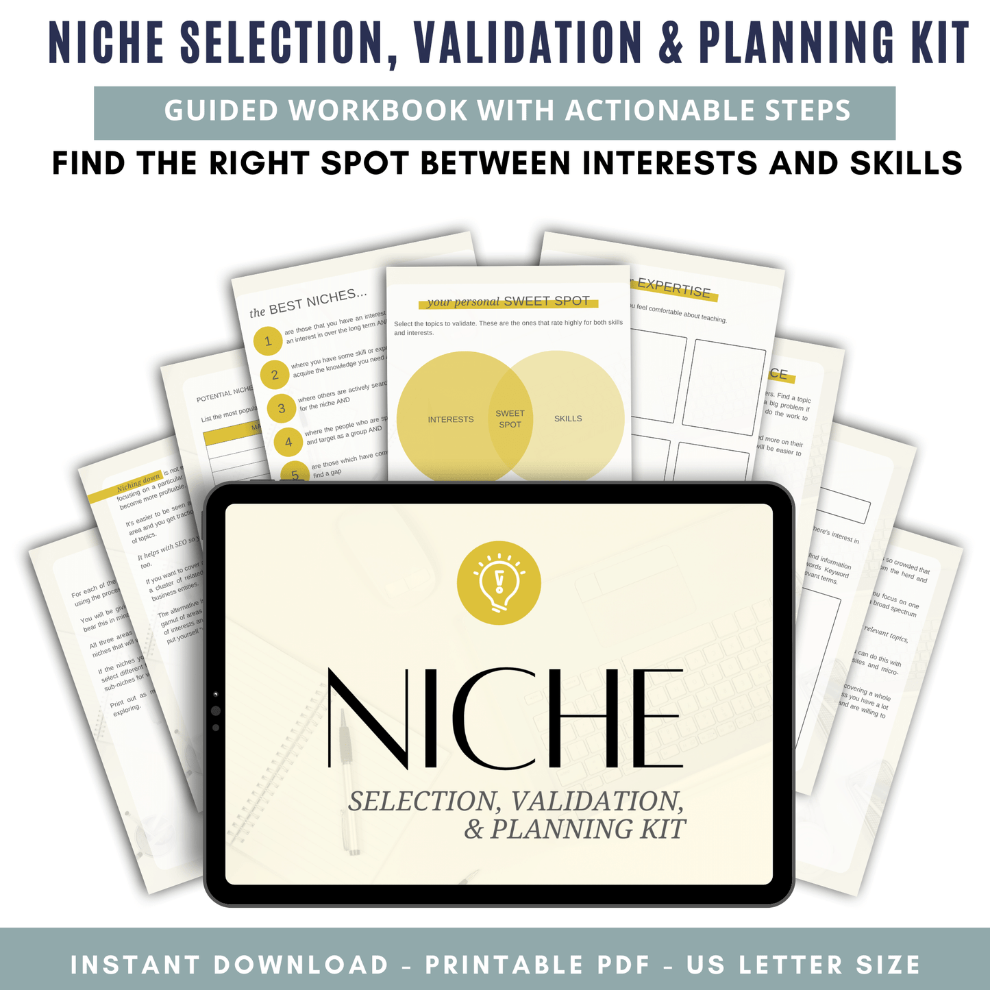 Niche Selection, Validation & Planning Kit