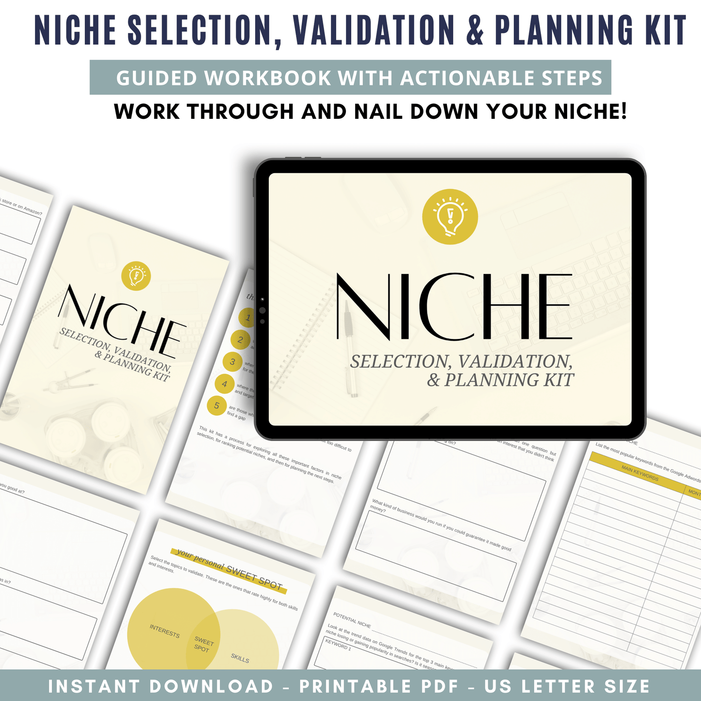 Niche Selection, Validation & Planning Kit